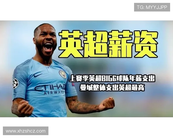 英超球队工资表揭秘及薪资结构对比分析