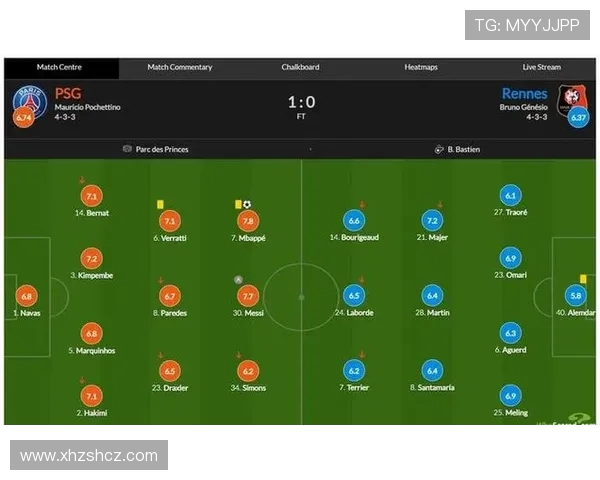 法甲边锋球员突破能力与助攻数据对比