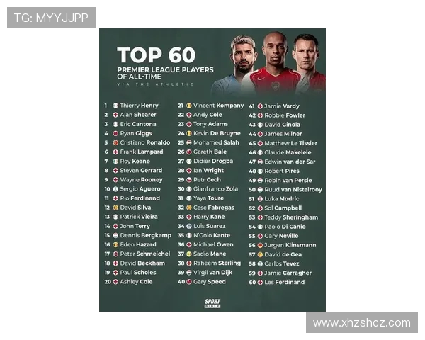 英超历届表现最为出色的优秀球员名单