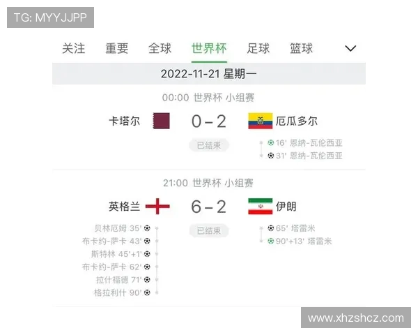 1998年法国世界杯完整比分图表回顾与经典赛事解析全记录总览