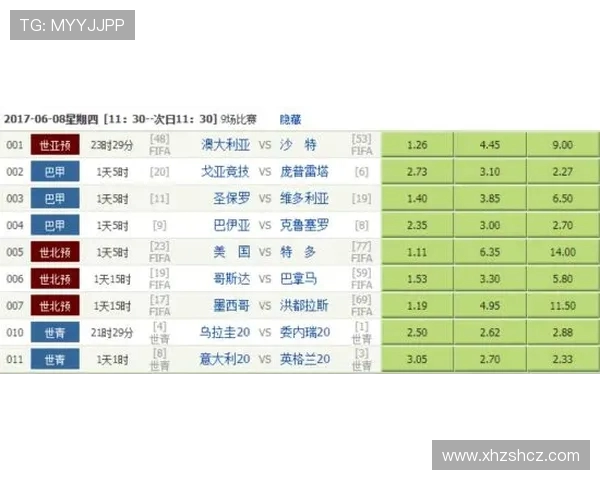 西甲历年欧战积分榜与各队欧战战绩分析