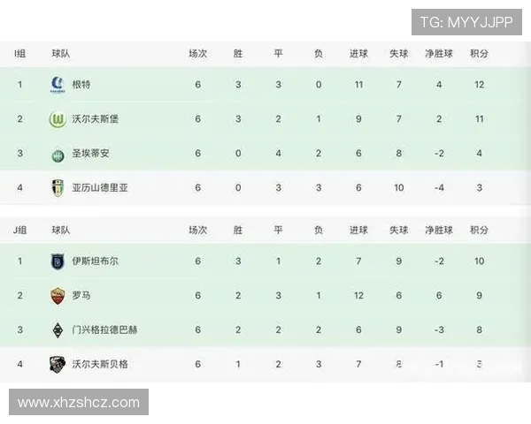 西甲联赛球队数量与赛季参赛队伍介绍